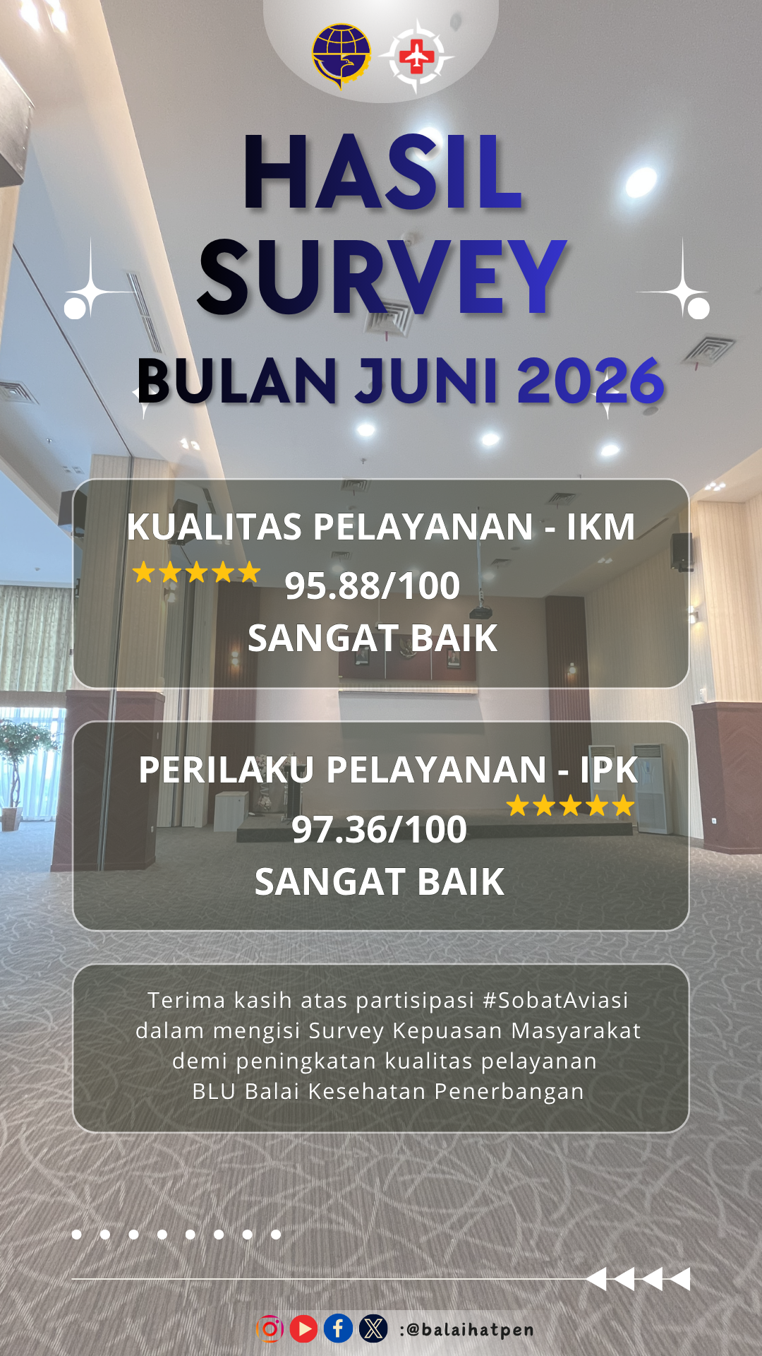 Tidak ada hasil survey.